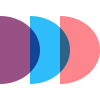 ciclo